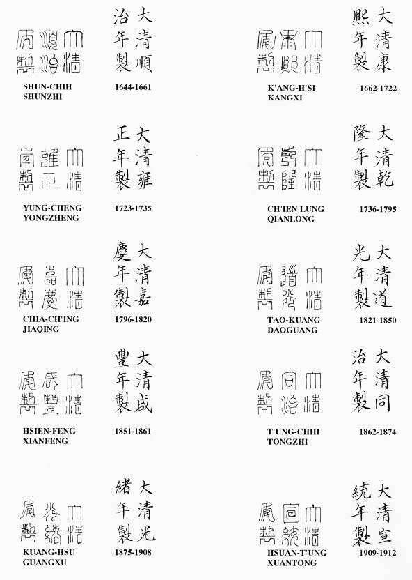 chinese reign marks